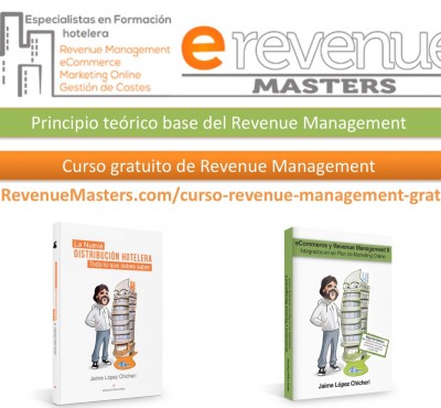 Video – El principio teórico base del Revenue Management - eRevenue Masters Video – El principio teórico base del Revenue Management - eRevenue Masters