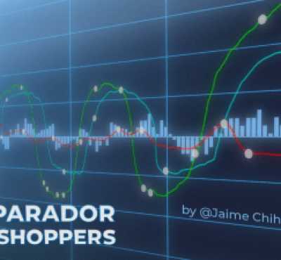 Comparador de Rate Shopper para hoteles 2021 - eRevenue Masters Comparador de Rate Shopper para hoteles 2021 - eRevenue Masters